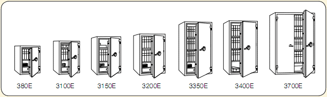 линейка сейфов SDO